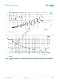 BT134-600 Datasheet Page 4