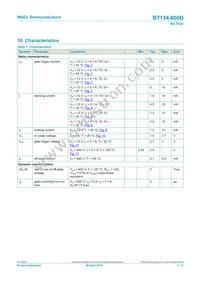 BT134-600D Datasheet Page 7