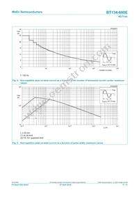 BT134-600E Datasheet Page 5