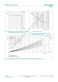 BT134-600G Datasheet Page 4