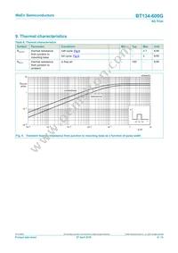 BT134-600G Datasheet Page 6