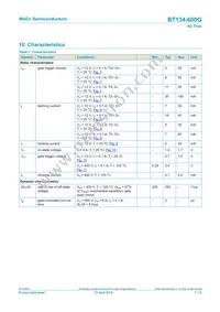 BT134-600G Datasheet Page 7