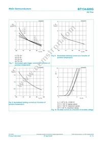 BT134-600G Datasheet Page 8