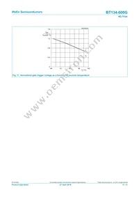 BT134-600G Datasheet Page 9