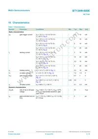 BT134W-600 Datasheet Page 8
