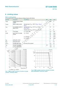BT134W-600D Datasheet Page 3