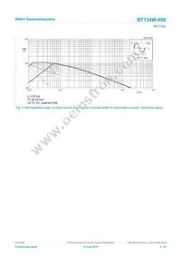 BT134W-800 Datasheet Page 5