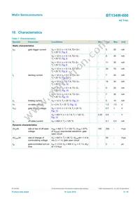 BT134W-800 Datasheet Page 8