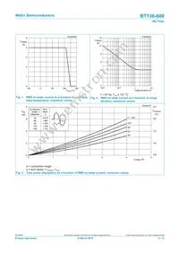 BT136-600/DG Datasheet Page 4