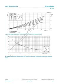 BT136S-600 Datasheet Page 4