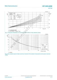 BT136S-600E Datasheet Page 4