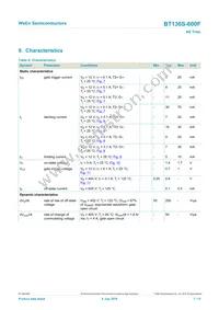 BT136S-600F Datasheet Page 7