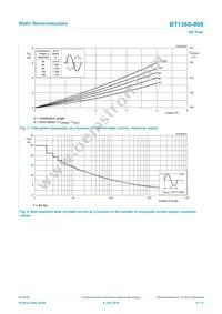 BT136S-800 Datasheet Page 4