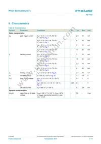 BT136S-800E Datasheet Page 7