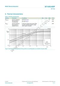 BT136S-800F Datasheet Page 6