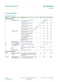 BT136S-800F Datasheet Page 7