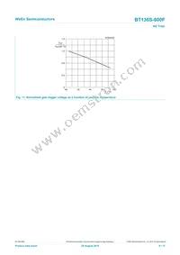 BT136S-800F Datasheet Page 9