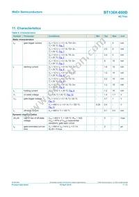 BT136X-600D Datasheet Page 7