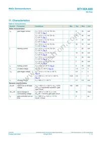 BT136X-600F Datasheet Page 7