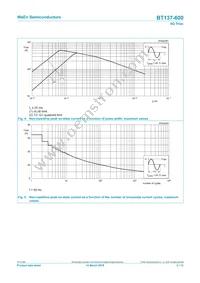 BT137-600/DG Datasheet Page 5