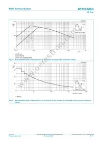 BT137-600D Datasheet Page 5