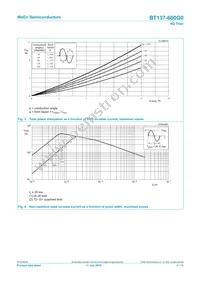 BT137-600G0Q Datasheet Page 4