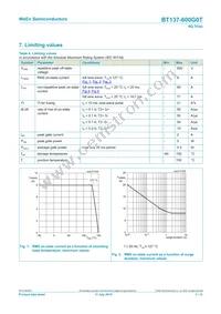 BT137-600G0TQ Datasheet Page 3