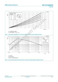 BT137-600G0TQ Datasheet Page 4