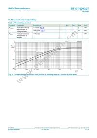 BT137-600G0TQ Datasheet Page 6