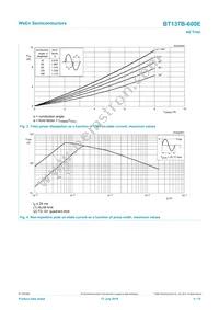 BT137B-600E Datasheet Page 4