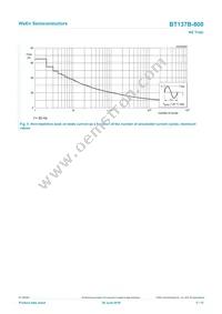 BT137B-800 Datasheet Page 5