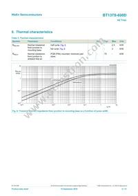 BT137S-600D Datasheet Page 6