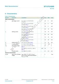 BT137S-600D Datasheet Page 7
