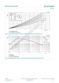 BT137S-600E Datasheet Page 4