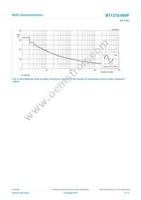 BT137S-600F Datasheet Page 5