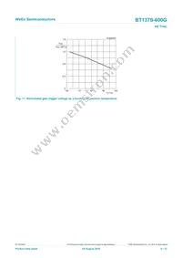 BT137S-600G Datasheet Page 9