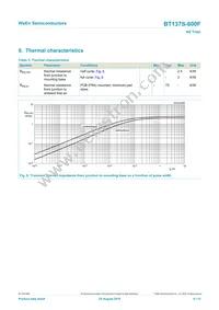 BT137S-800F Datasheet Page 6