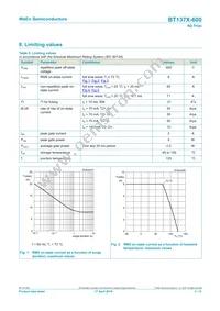 BT137X-600/DG Datasheet Page 3