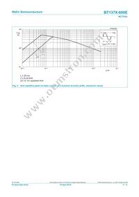 BT137X-600E Datasheet Page 5