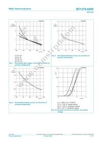 BT137X-600E Datasheet Page 8