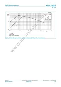 BT137X-600F/L02Q Datasheet Page 5