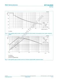 BT138-600D Datasheet Page 5