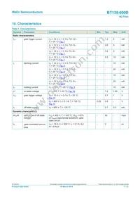 BT138-600D Datasheet Page 7