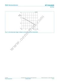 BT138-600D Datasheet Page 9