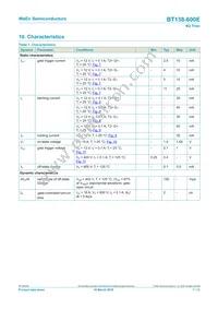 BT138-600E/DGQ Datasheet Page 7