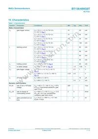 BT138-600G0TQ Datasheet Page 7