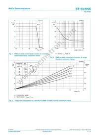 BT138-800E/DG Datasheet Page 4