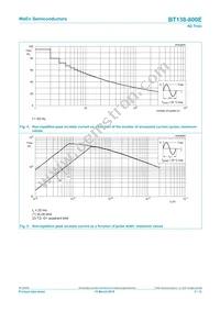 BT138-800E/DG Datasheet Page 5