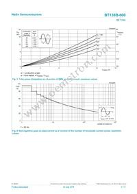 BT138B-600 Datasheet Page 4