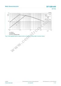 BT138B-600 Datasheet Page 5